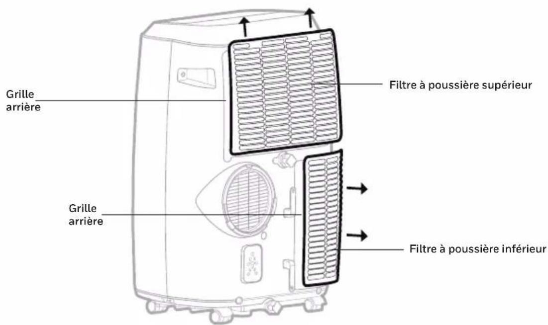 HONEYWELL HM2CESAWK8 - Entretien du filtré à poussière: - 1