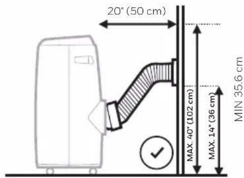 HONEYWELL HM2CESAWK8 - IMPORTANT: - 2