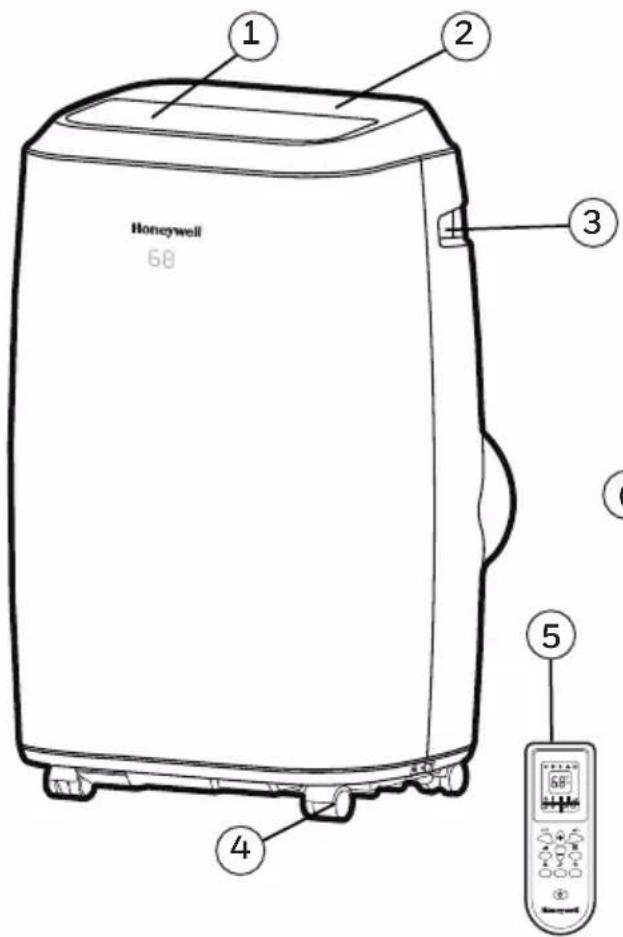 HONEYWELL HM2CESAWK8 - Important: - 1