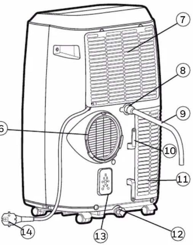 HONEYWELL HM2CESAWK8 - Important: - 2