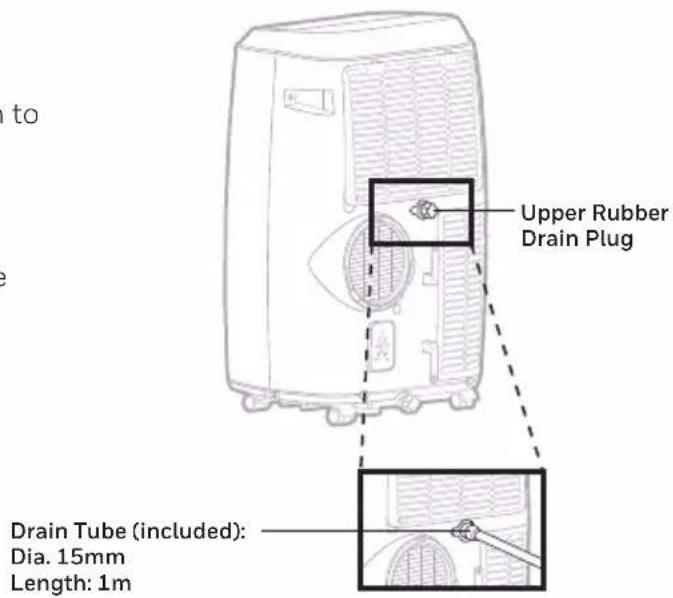 HONEYWELL HM2CESAWK8 - Continuous Draining in Dehumidifier Mode - 1