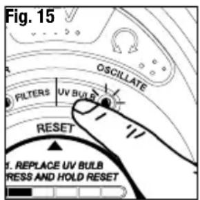Fig. 15 OSCILLATE FILTERS UV BULB RESET 1. REPLACE UV BULB PRESS AND HOLD RESET