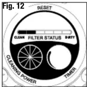Fig. 12 RESET CLEAN FILTER STATUS DIRTY CLEANING POWER TIMER