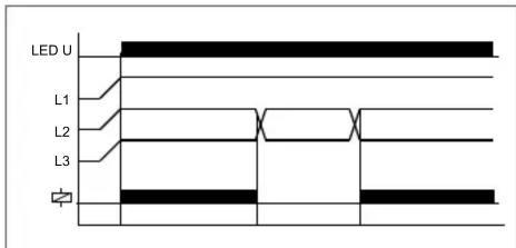 HAGER EUP100 - Description fonctionnelle - 1
