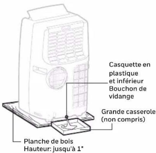 HONEYWELL MN4CFS0 - IDANGE DE L'EAU DE CONDENSATION (SUITE) - 1