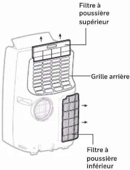HONEYWELL MN4CFS0 - Entretien du filtre à poussière: - 1