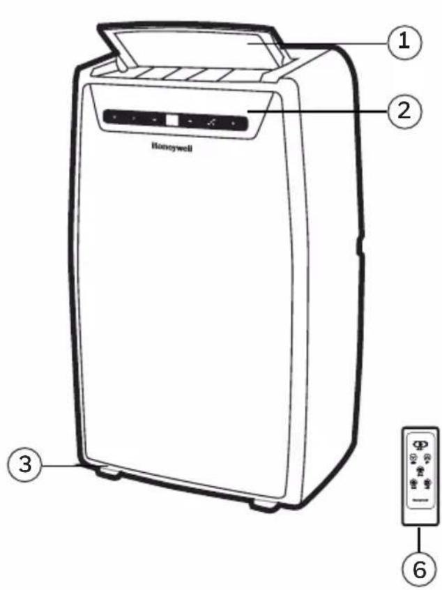 HONEYWELL MN4CFS0 - Important: - 1
