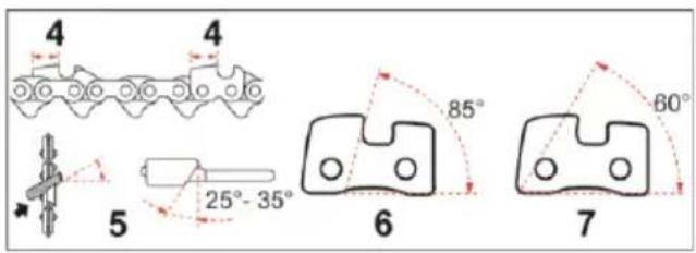 Fuxtec FX-KSP351 - Cadena - 2