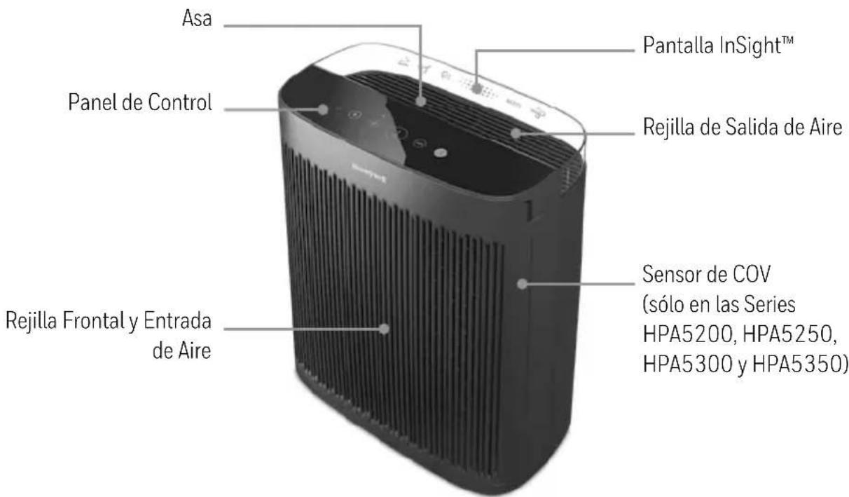 HONEYWELL HPA5300 - LEA Y GUARDE ESTAS INSTRUCCIONES DE SEGURIDAD ANTES DE UTILIZAR ESTE PURIFICADOR DE AIRE - 1