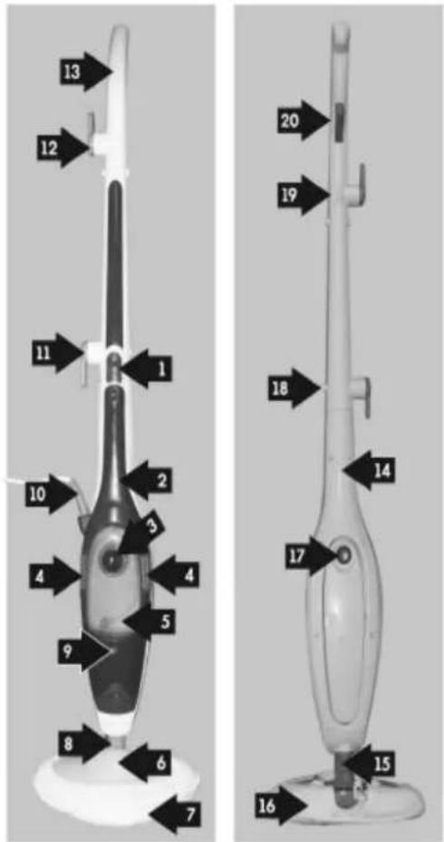 H.KOENIG ECO420 - Descriptif: - 1