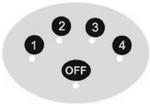 H.KOENIG KM80s - Conserver ces instructions Bouton de commande - 1