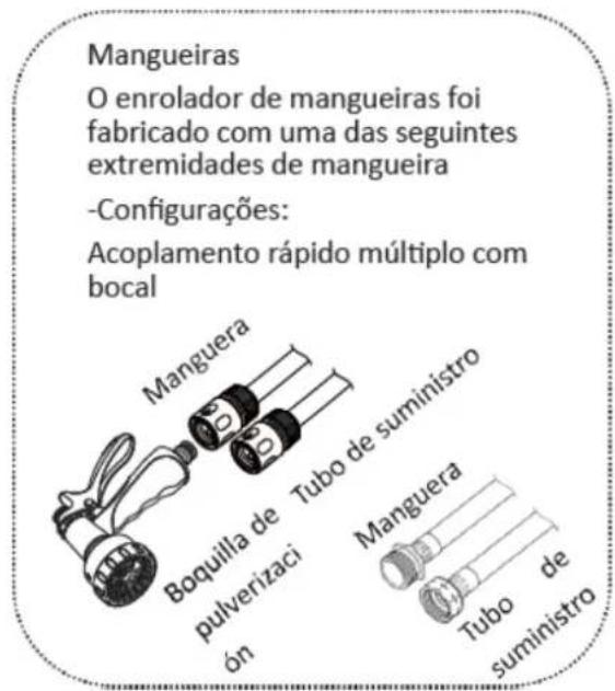 Fuxtec FX-WSA20 - Desembalagem - 3