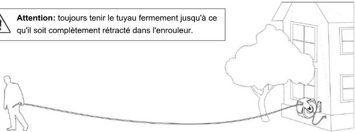 Attention: toujours tenir le tuyau fermement jusqu'à ce qu'il soit complètement rétracté dans l'enrouleur.