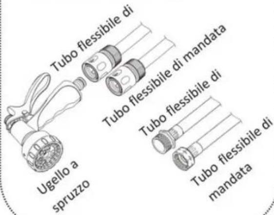 Fuxtec FX-WSA20 - 5