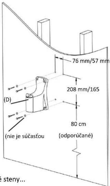 Fuxtec FX-WSA20 - Inštalácia: t'ažké preglejkové obloženie - 3