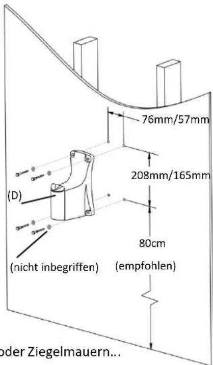 Fuxtec FX-WSA20 - Installation: Schwere Sperrholzverkleidung - 3