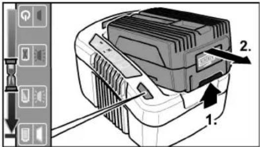 Fuxtec EC20 - REMARQUE - 3