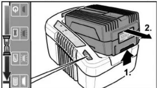 Fuxtec EC20 - HINWEIS - 3