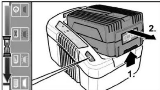 Fuxtec EC20 - NOTE - 3