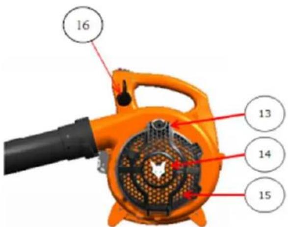 Fuxtec FX-LBS126 - Manipulation du carburant - 3