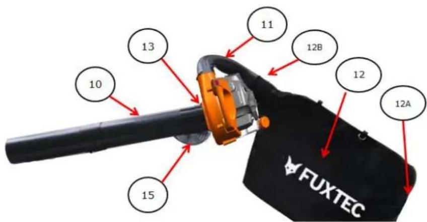 Fuxtec FX-LBS126 - Montagem como aspirador de folhas - 1