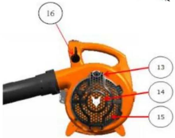 Fuxtec FX-LBS126 - Visão geral da máquina - 2