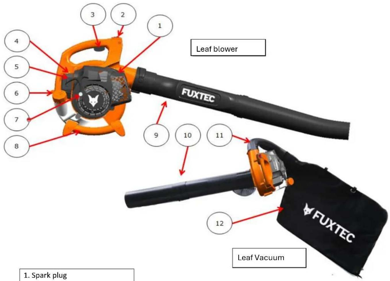 Fuxtec FX-LBS126 - Overview of the device - 1