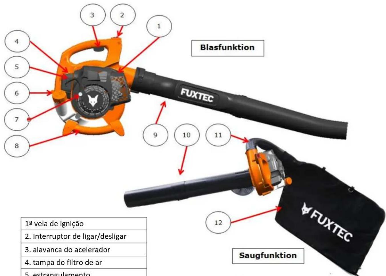 Fuxtec FX-LBS126 - Visão geral da máquina - 1