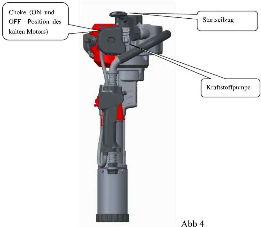 Choke (ON und OFF -Position des kalten Motors) Startseilzug Kraftstoffpumpe Abb 4