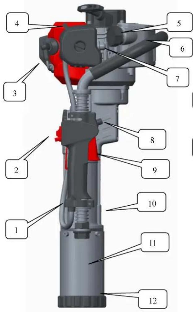 Fuxtec FX-PR165 - Descrizione delle parti più importanti - 1