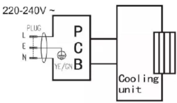 H.KOENIG MFX230 - Diagramma Elettrico - 1