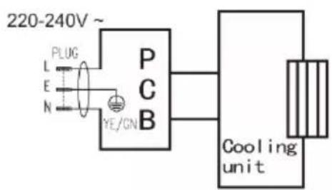 H.KOENIG MFX230 - Elektrisches Diagramm - 1