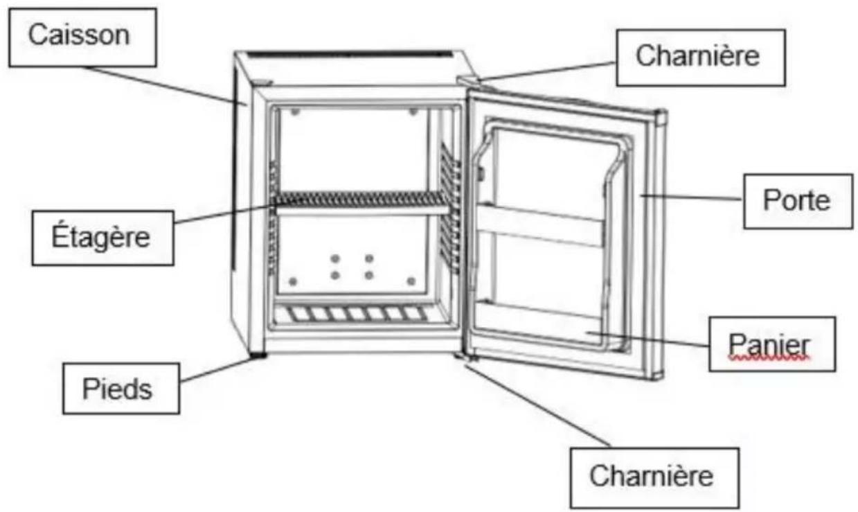 H.KOENIG MFX230 - Description - 1