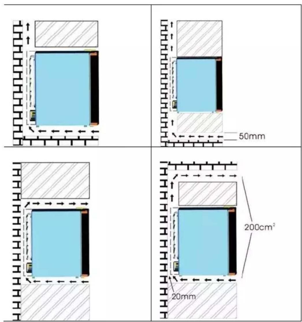 H.KOENIG MFX230 - AVERTISSEMENT : Pour éviter un accident du à l'inbastité de l'appareil, il doit être fixé conformément aux instructions. - 1