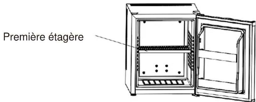 H.KOENIG MFX230 - UTILISATION DU PRODUIT - 1