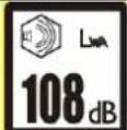Fuxtec FX-LBS126P - Símbolos de segurança na máquina e no manual de instruções - 10