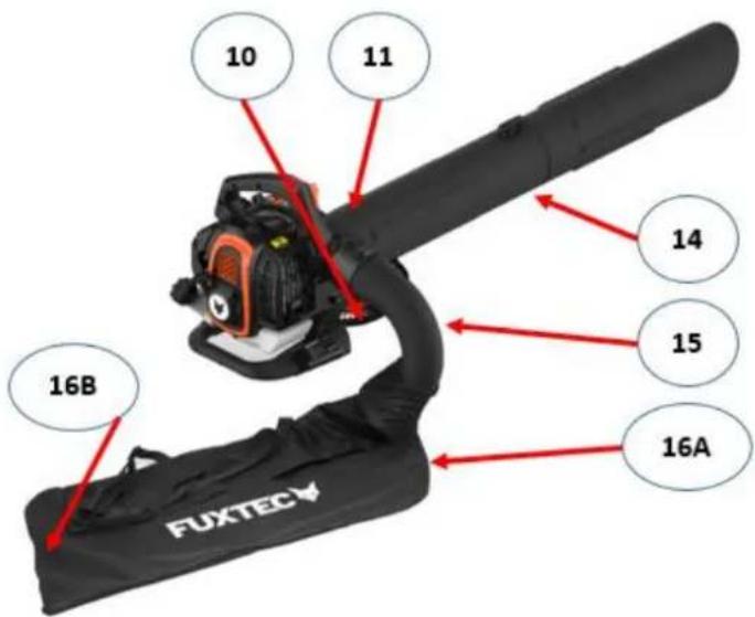 Fuxtec FX-LBS126P - Montagem como aspirador de folhas - 3