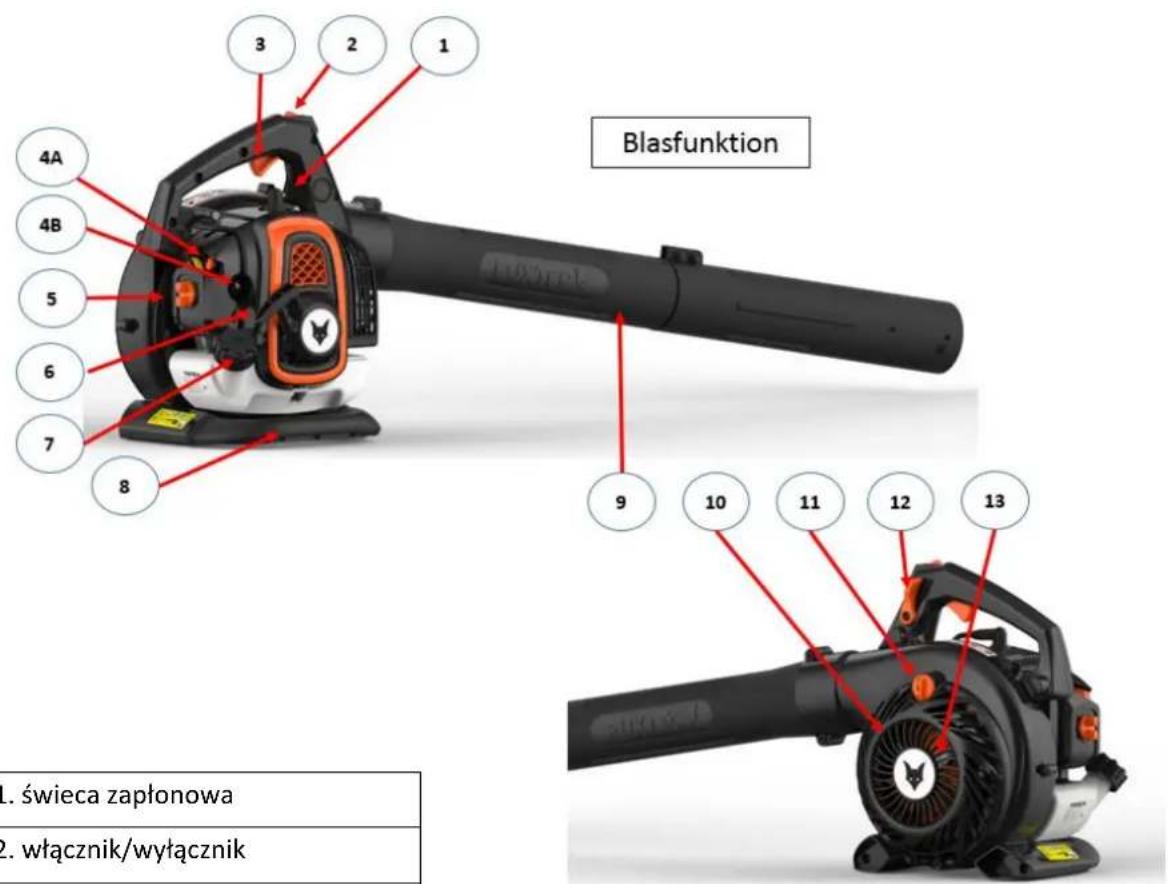 Fuxtec FX-LBS126P - Obstuga paliw - 2