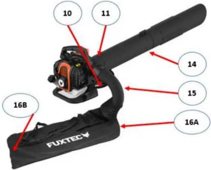 Fuxtec FX-LBS126P - Montage als Laubsauger - 3