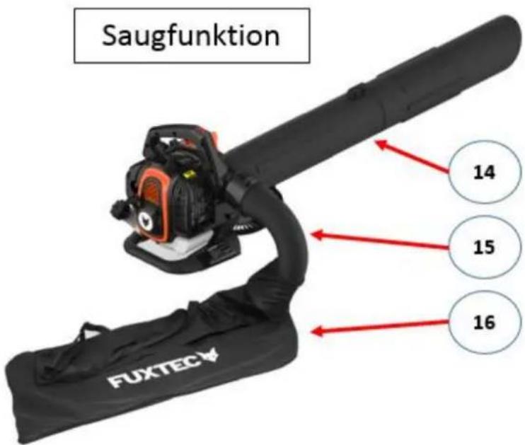 Fuxtec FX-LBS126P - Omgaan met brandstoffen - 3