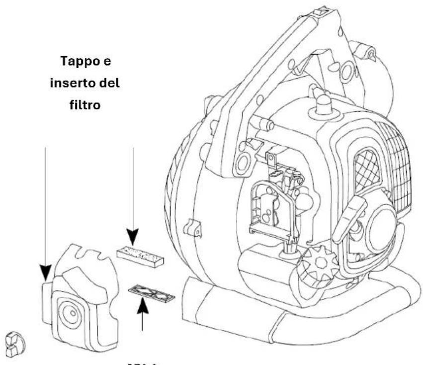 Fuxtec FX-LBS126P - Pulizia del filtro dell'aria/sostituzione - 3
