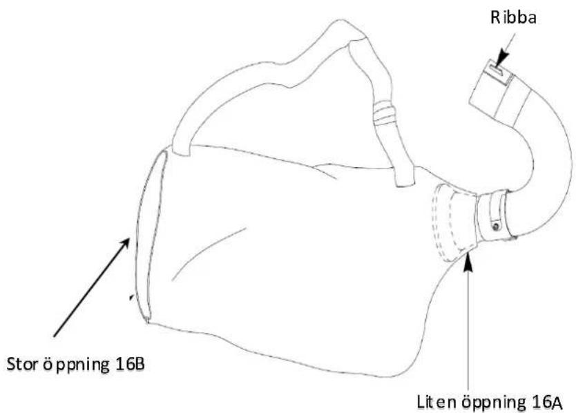 Fuxtec FX-LBS126P - Översikt över maskinen - 5