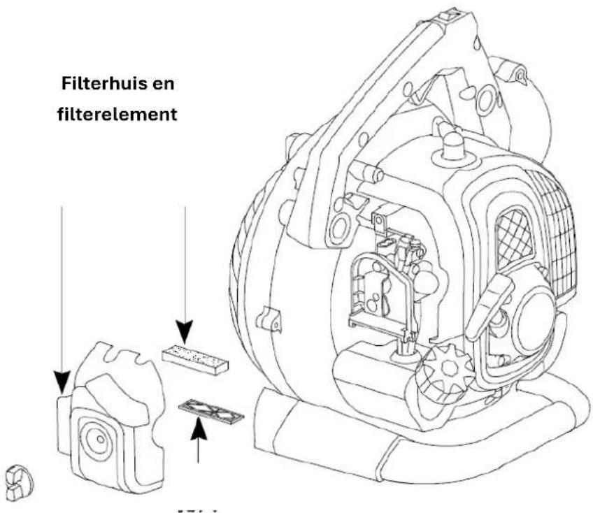 Fuxtec FX-LBS126P - Blaas het vuil er niet uit, er is kans op oogletsel! - 2