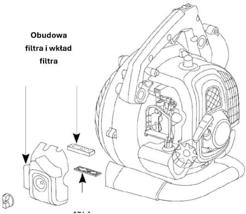 Fuxtec FX-LBS126P - Wyczyść lub wymień filtr powietrza - 3