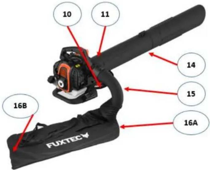 Fuxtec FX-LBS126P - Montage als bladzuiger - 3