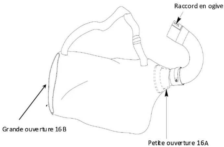 Fuxtec FX-LBS126P - Montage en mode aspirateur de feuilles - 2