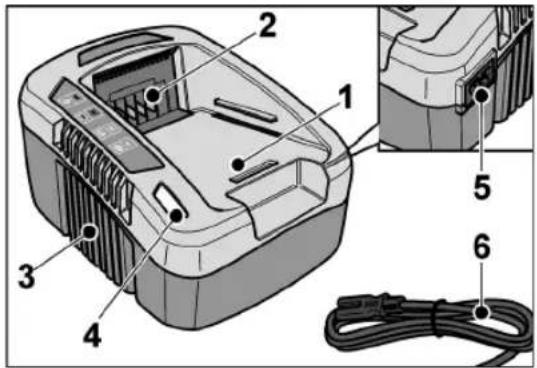 Fuxtec EC50 - Overview - 1