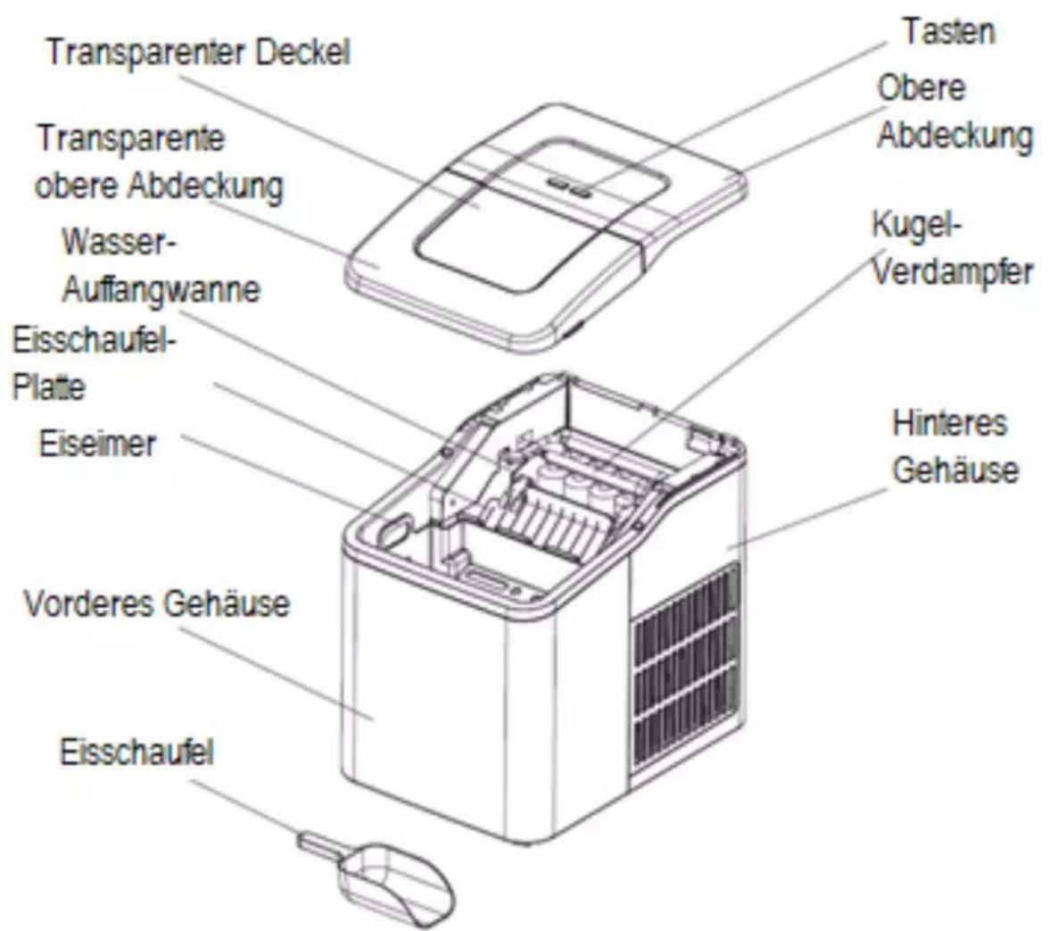 Transparenter Deckel Transparente obere Abdeckung Wasser-Auffangwanne Eisschaufel-Platte Eiseimer Vorderes Gehäuse Eisschaufel Tasten Obere Abdeckung Kugel-Verdampfer Hinteres Gehäuse