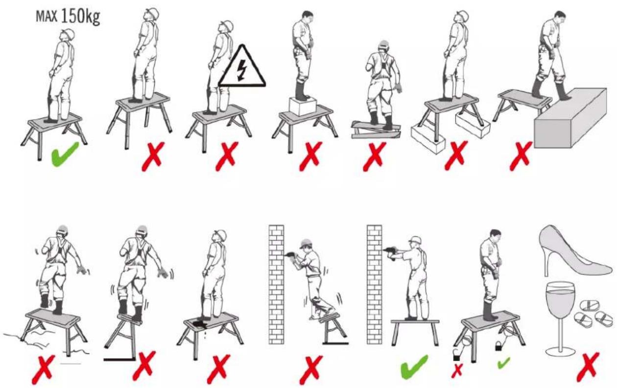 Fuxtec FX-WB - NON UTILIZZARE LA MODALITÀ IMPALCATURA QUANDO LE GAMBE SONO ESTESE. - 1
