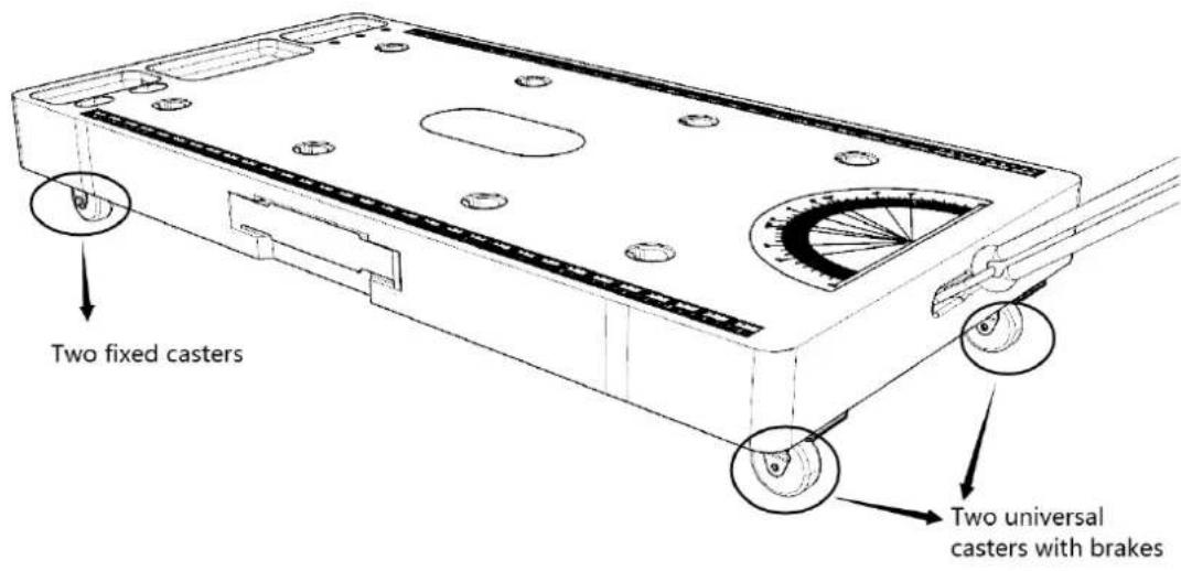 Two fixed casters Two universal casters with brakes